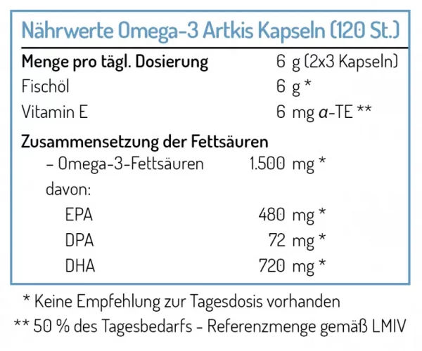 NORSAN Omega-3 Arktis Kapseln 2