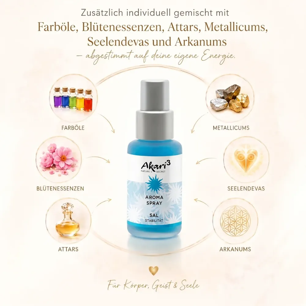Akari aroma spray sal