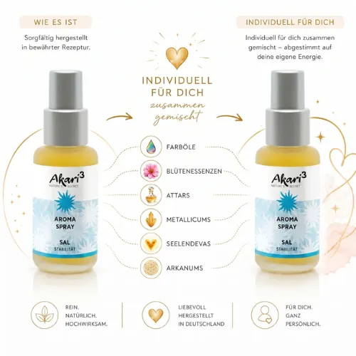 akari-aromaspray-sal Akari aroma spray sal