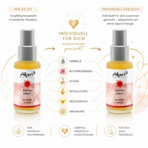 aroma spray sulfur indivituell